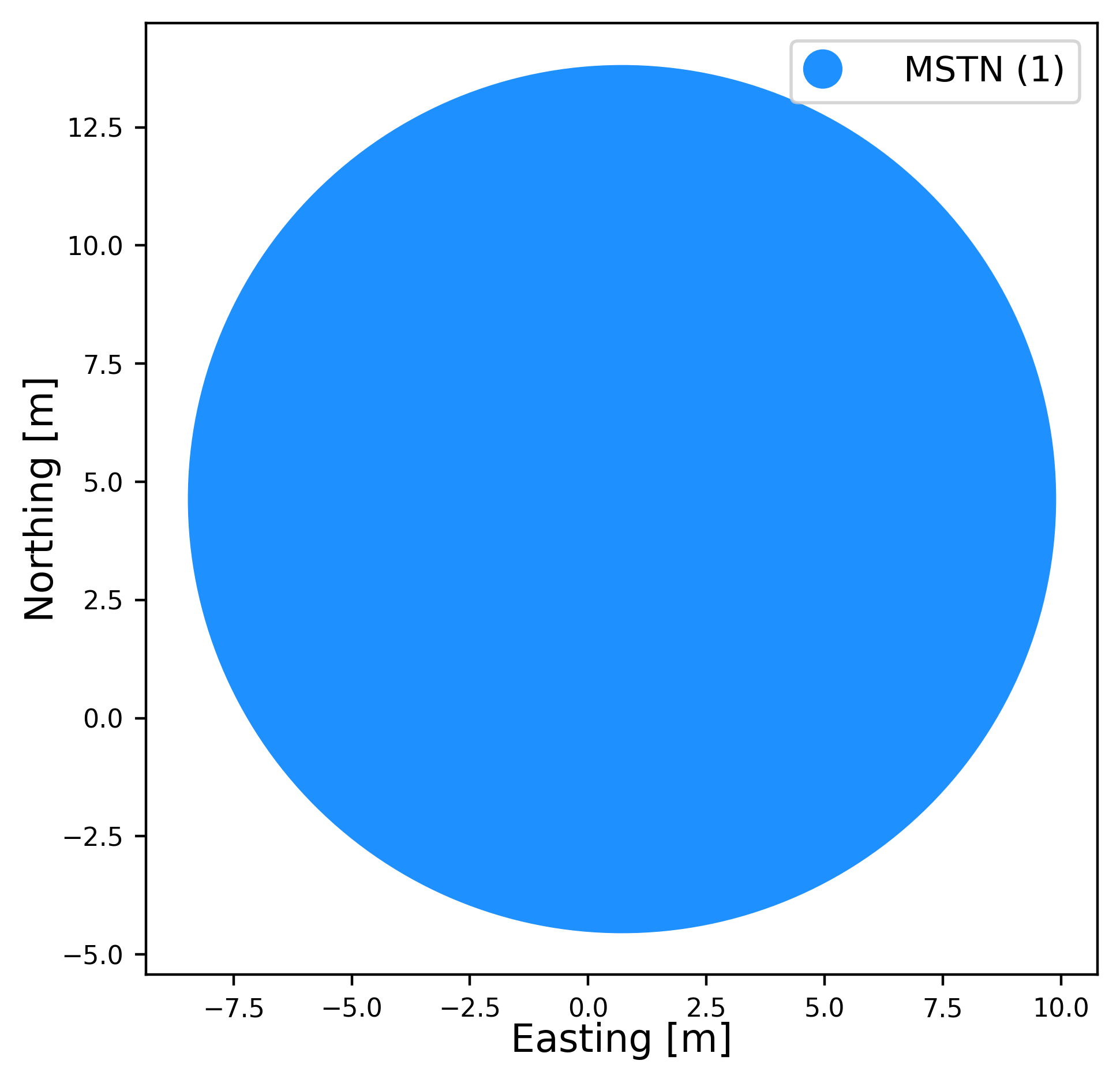 1mst Layout